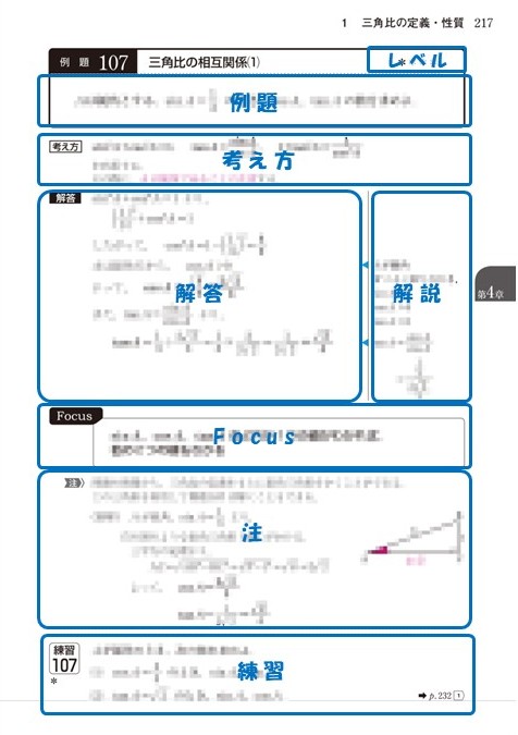 Ｆｏｃｕｓ Ｇｏｌｄ数学１＋Ａ - 紀伊國屋書店ウェブストア｜オンライン書店｜本、雑誌の通販、電子書籍ストア フォーカスゴールド 数学I +A 高校数学
