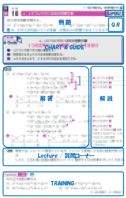 白チャート_サンプルページ_例題