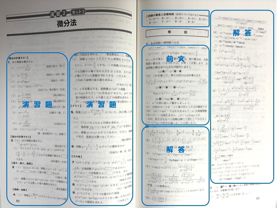 KL11-058 研伸館 難関大学への数Ⅲ(48題) 2017 S0D 難関大入試数学 発展していく三角関数 (大学への数学) | 栗田 哲也 |本